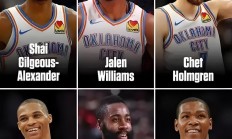 九游体育app下载-NBA球队轮换教练组合，球队重整旗鼓