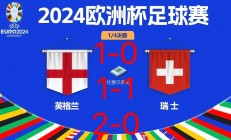 九游体育官方入口-瑞士队爆冷取胜，成功晋级欧锦赛
