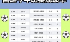 九游体育官方登录入口-球队实力悬殊，大比分战胜对手取得胜利的简单介绍