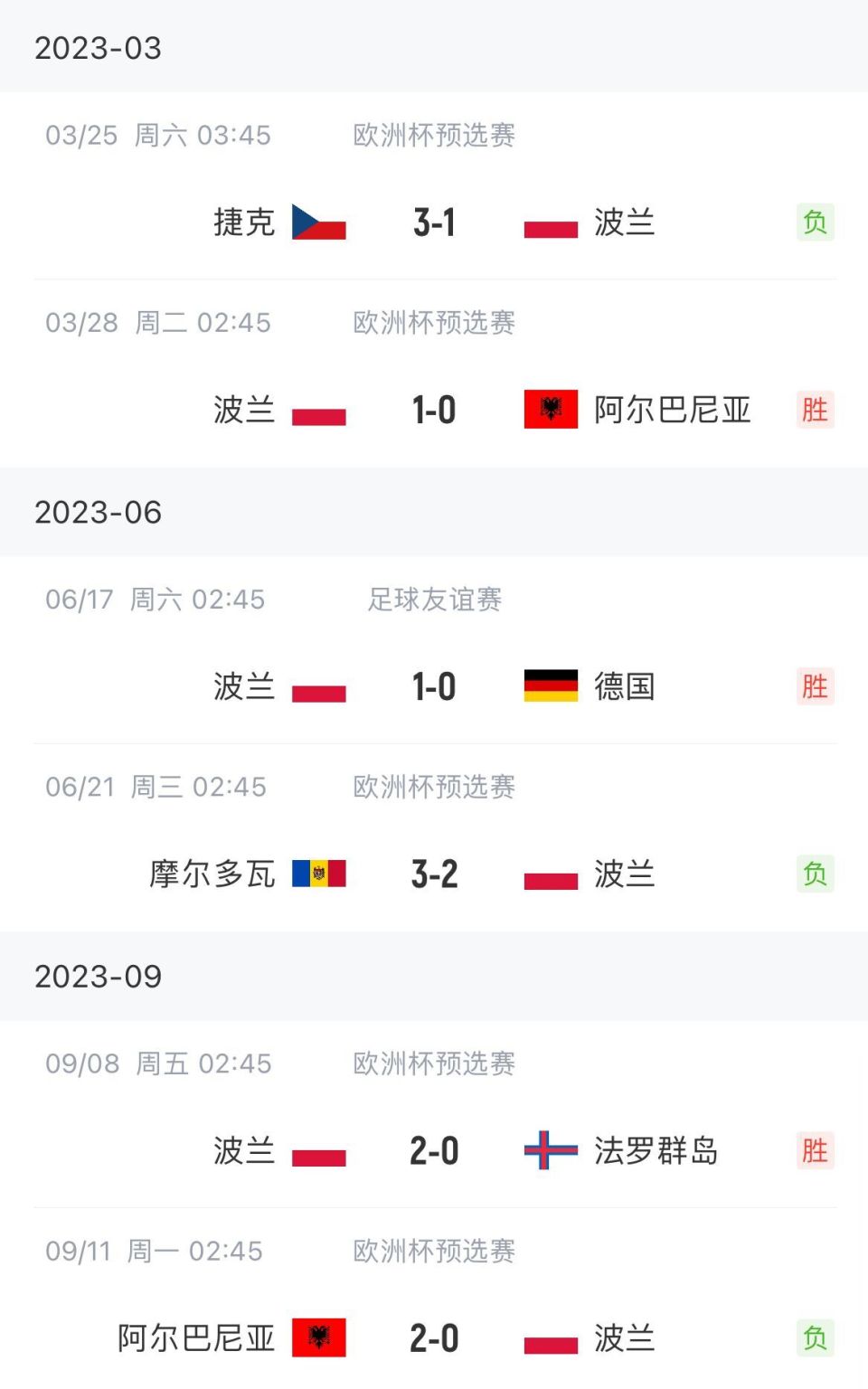 关于苏格兰战平摩尔多瓦,欧预赛战绩的信息 关于苏格兰战平摩尔多瓦,欧预赛战绩的信息