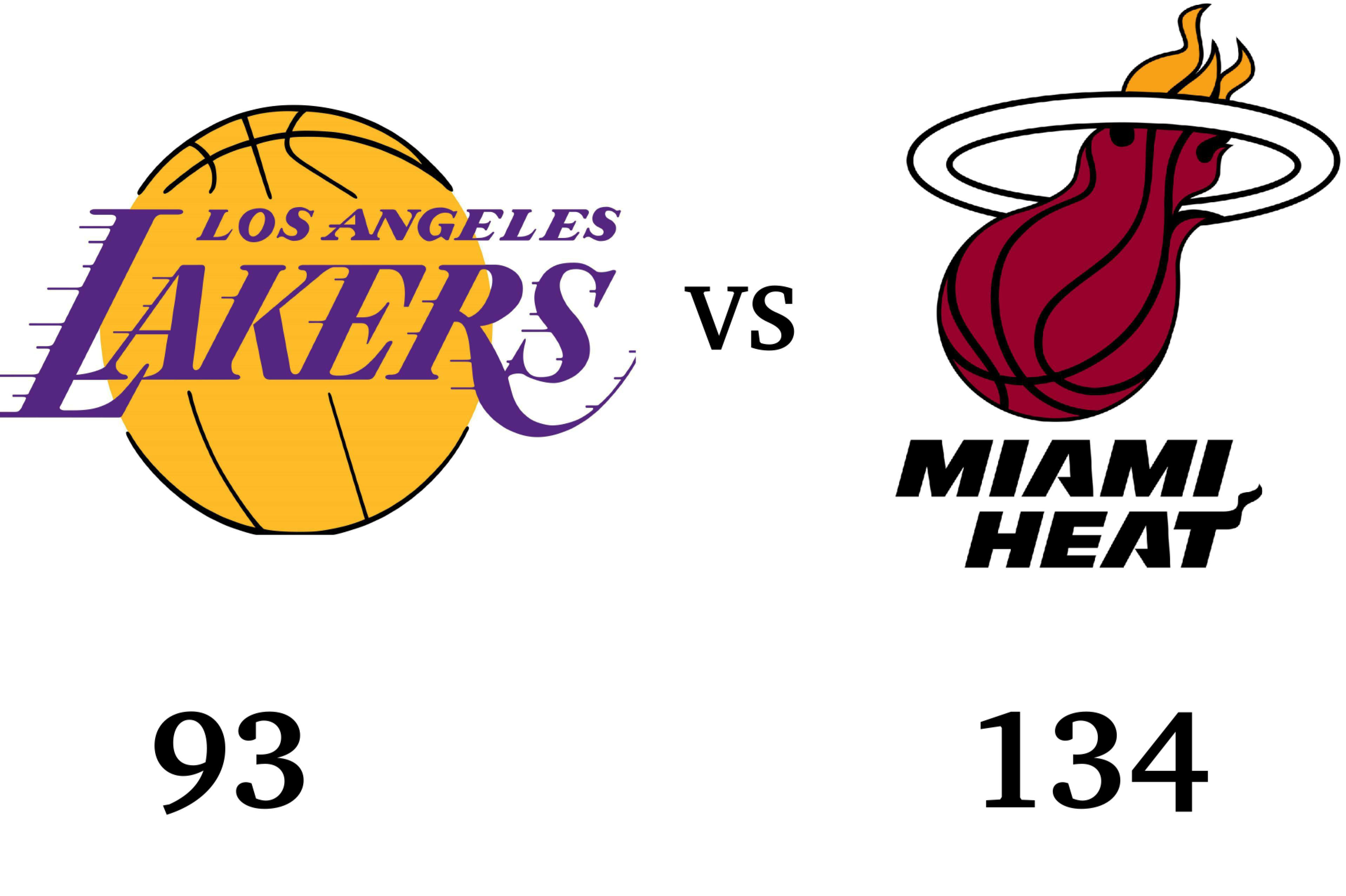 湖人主教练激励士气，全队提振斗志