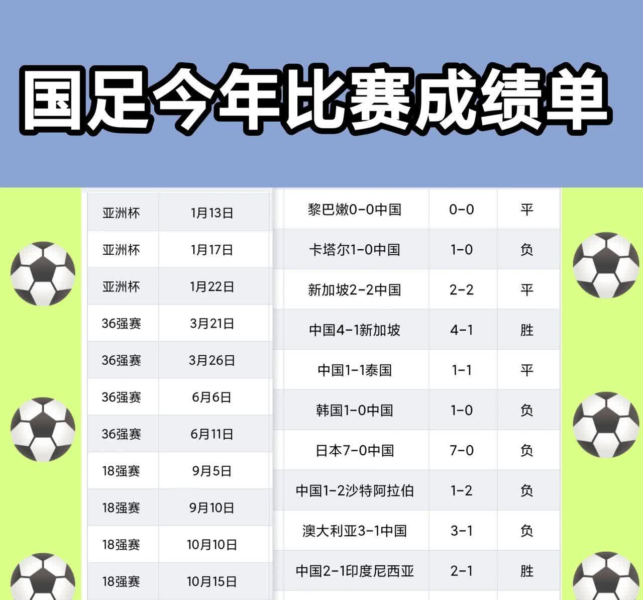 球队实力悬殊,大比分战胜对手取得胜利的简单介绍 球队实力悬殊,大比分战胜对手取得胜利的简单介绍
