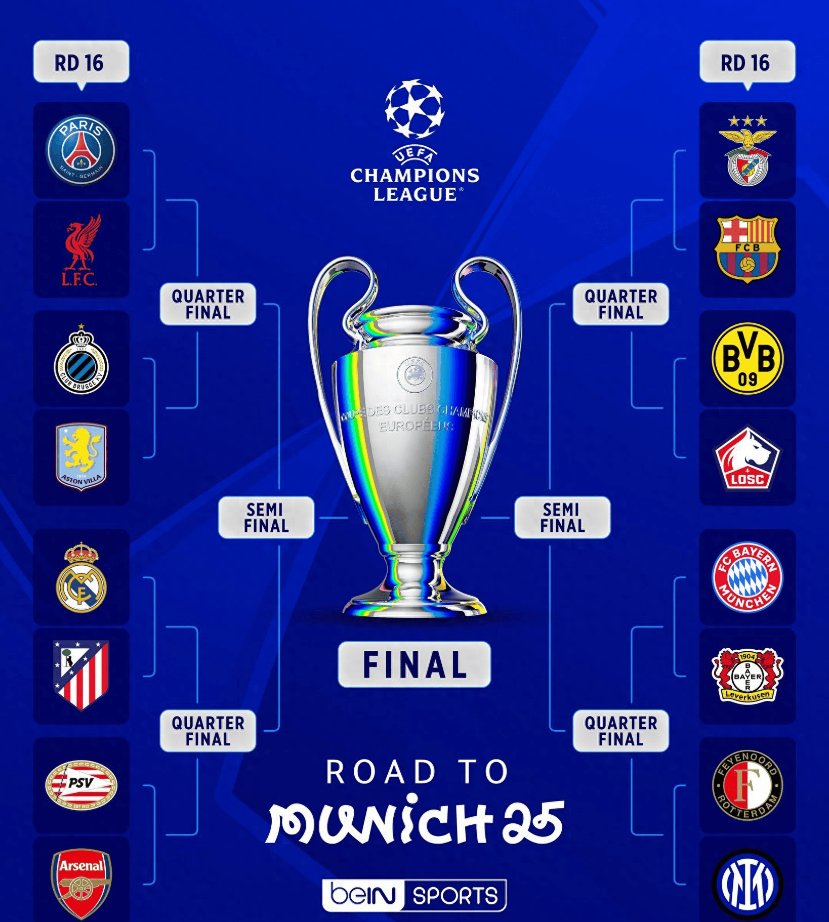 皇家马德里客场大胜，晋级欧冠强