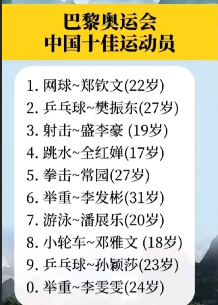 运动员公开表达对未来的期待