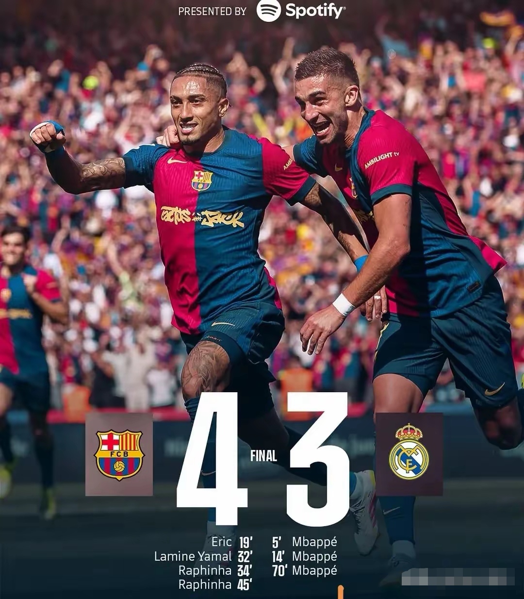 巴萨前锋大放异彩，成为全队支柱