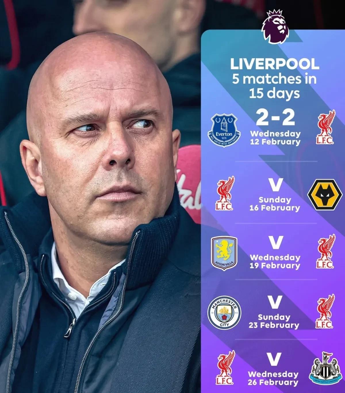 利物浦后卫因红牌停赛，球队防线受影响