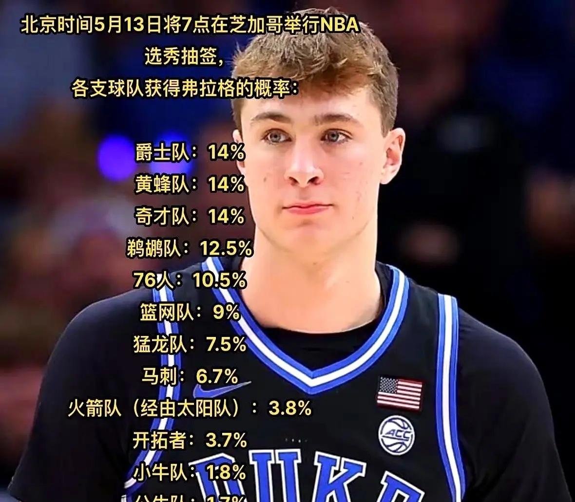 小牛队将签下前灰熊队球员安德森的简单介绍