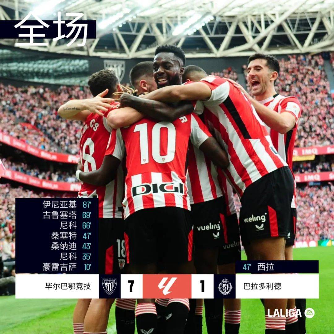 巴拉多利德主场击败对手，积分榜上升的简单介绍