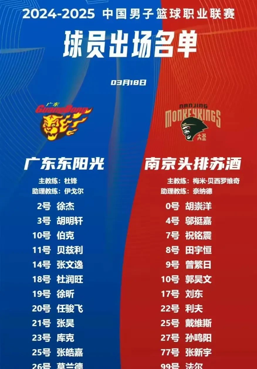 广东队主场获得连胜，排名升至前列